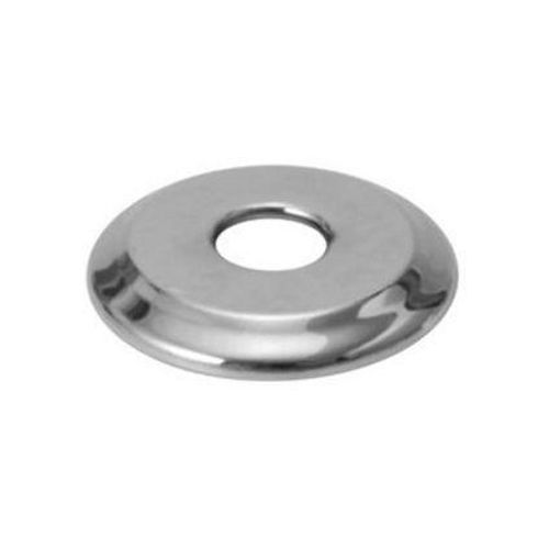 Kohinoor Agro S.S Wall Flange