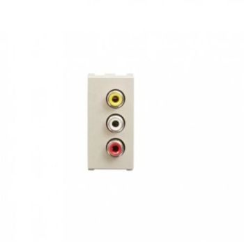 Anchor Roma Urban Audio Video Socket 1M White